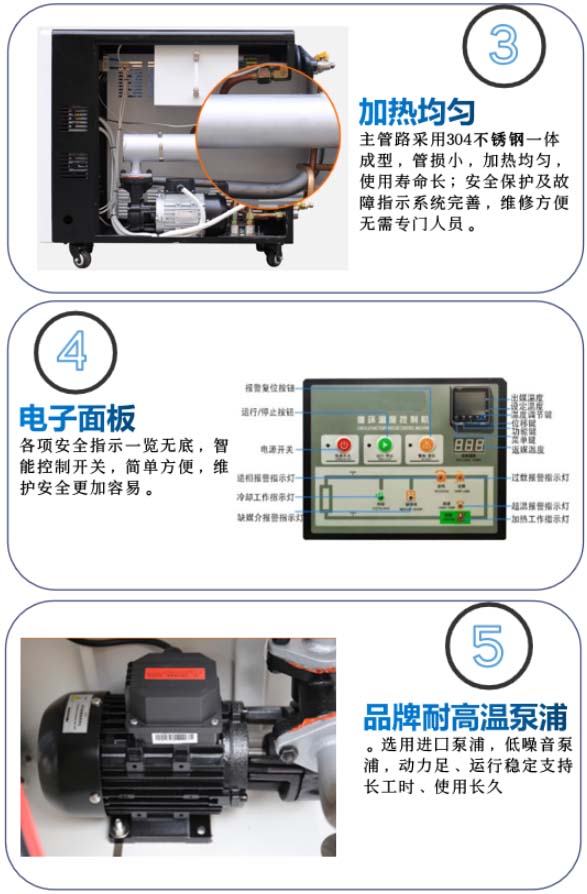 油温机优势