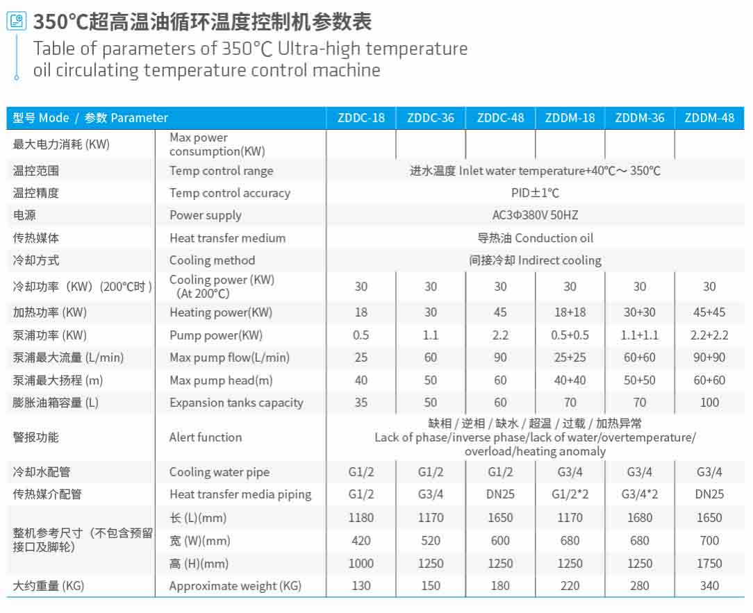 350℃油温机